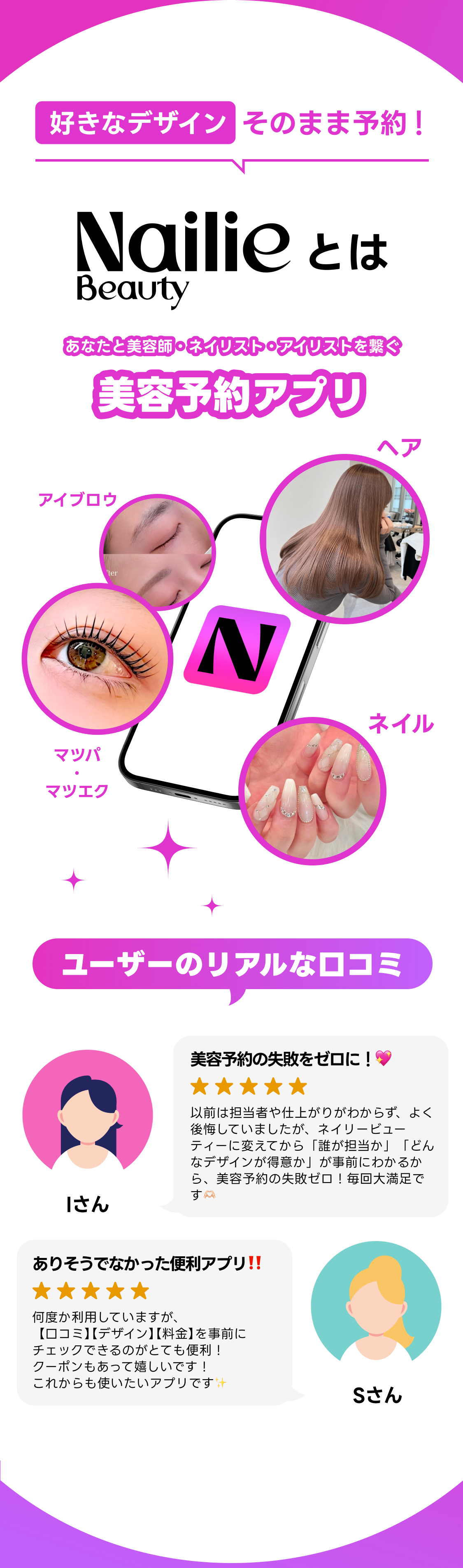 Nailie Beautyとは